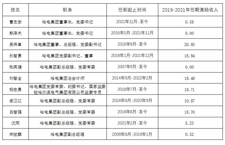沙巴体育app官网下载(中国)官方网站-手机端通用版
