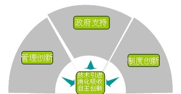 沙巴体育app官网下载(中国)官方网站-手机端通用版
