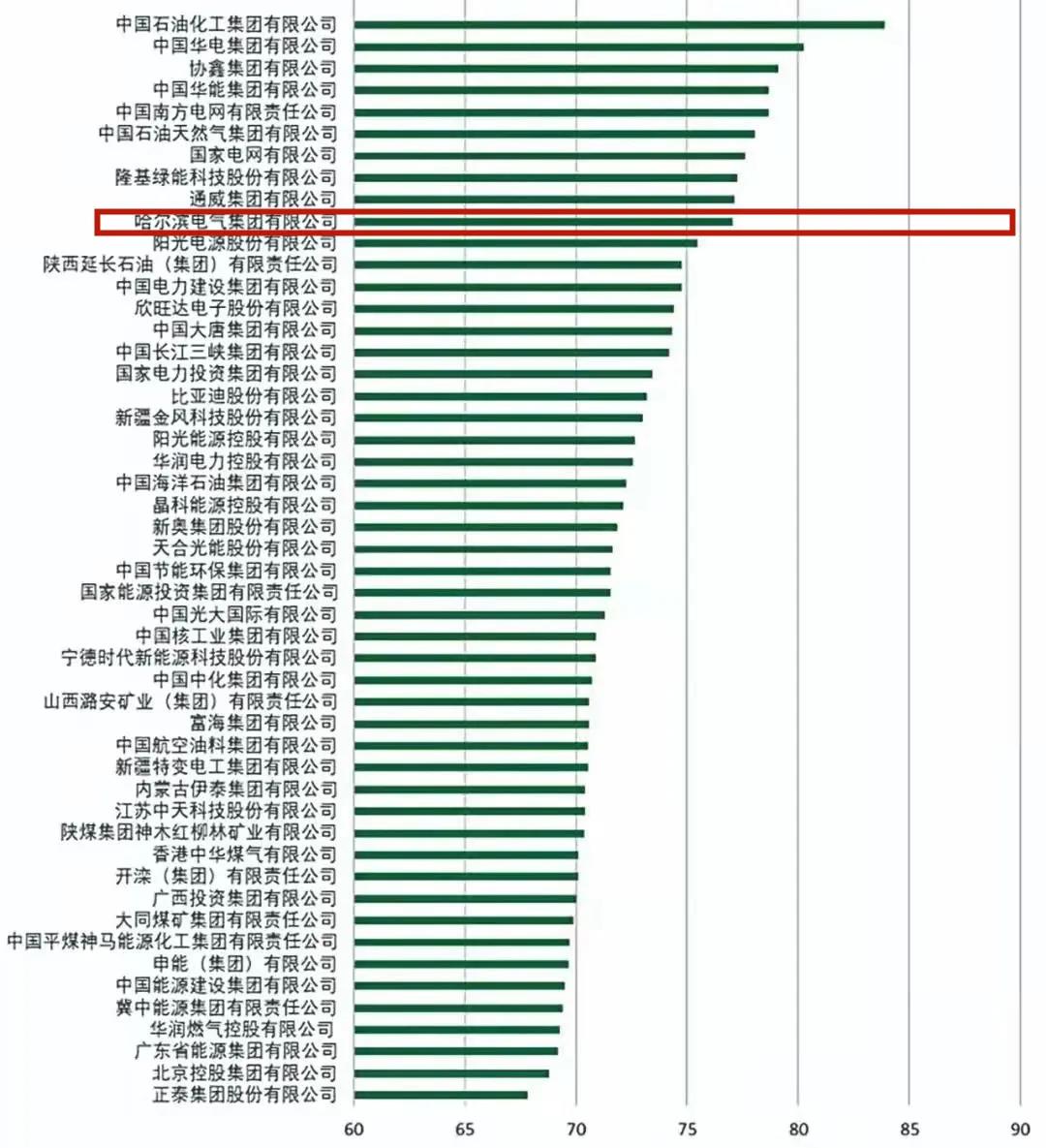 沙巴体育app官网下载(中国)官方网站-手机端通用版