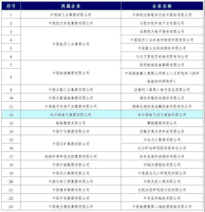 沙巴体育app官网下载(中国)官方网站-手机端通用版