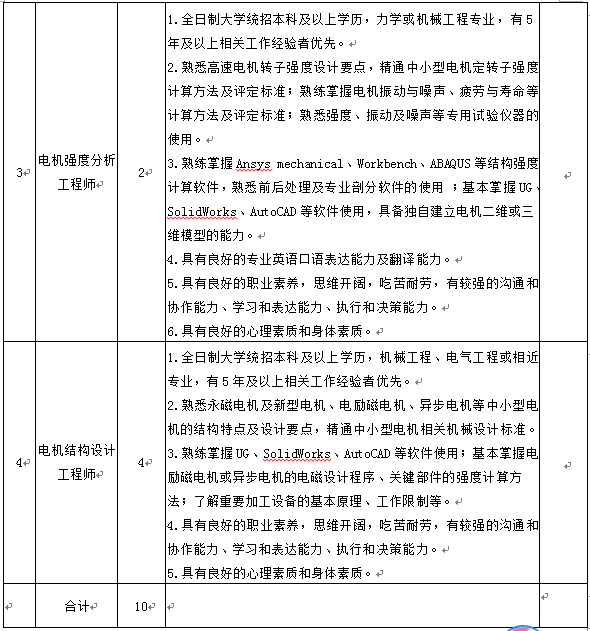 沙巴体育app官网下载(中国)官方网站-手机端通用版