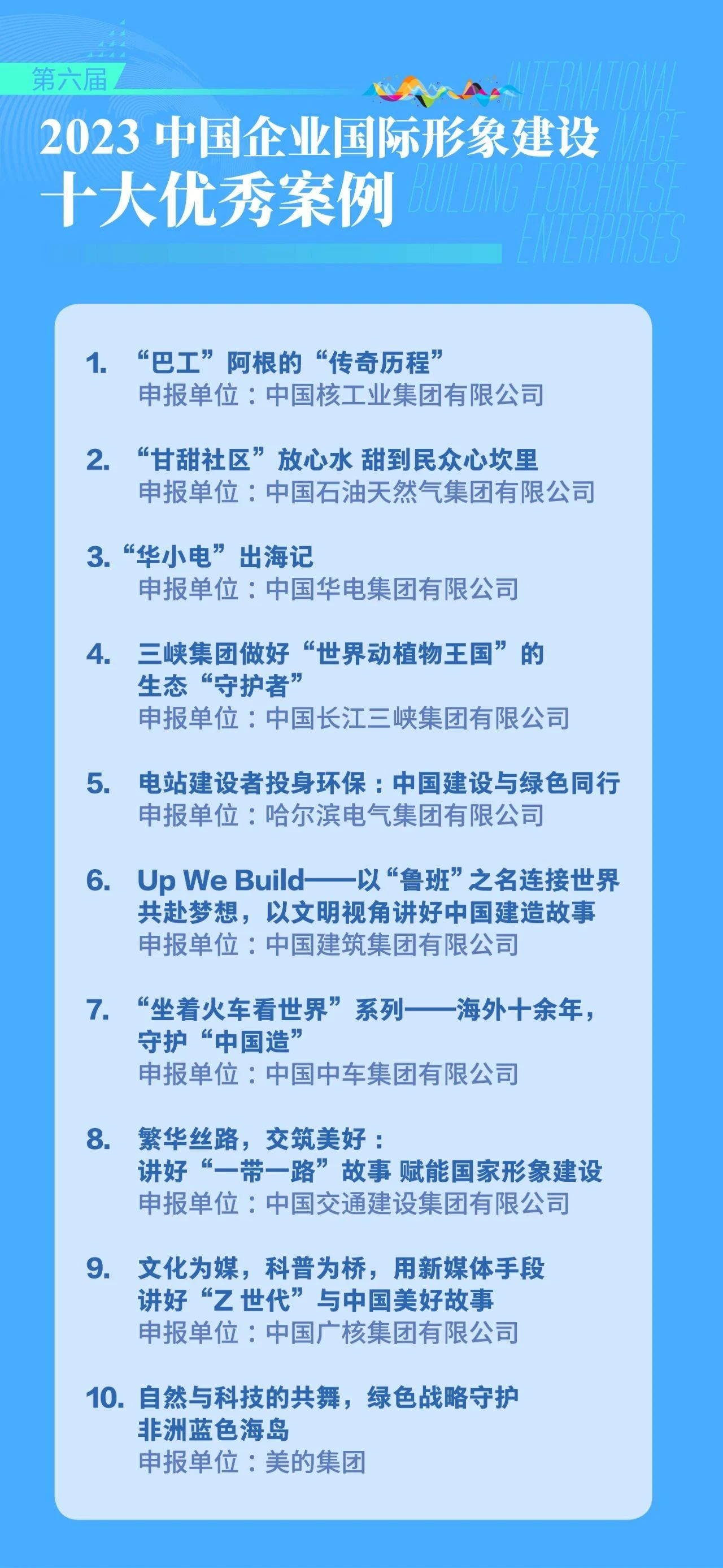 沙巴体育app官网下载(中国)官方网站-手机端通用版