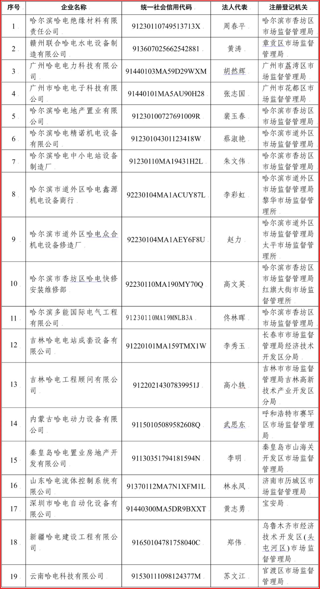 沙巴体育app官网下载(中国)官方网站-手机端通用版