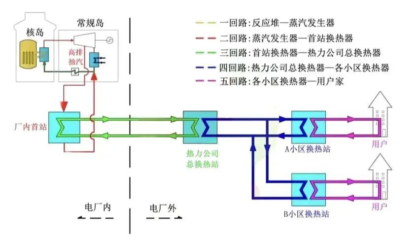 沙巴体育app官网下载(中国)官方网站-手机端通用版