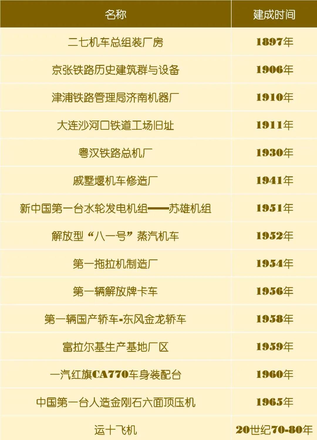 沙巴体育app官网下载(中国)官方网站-手机端通用版
