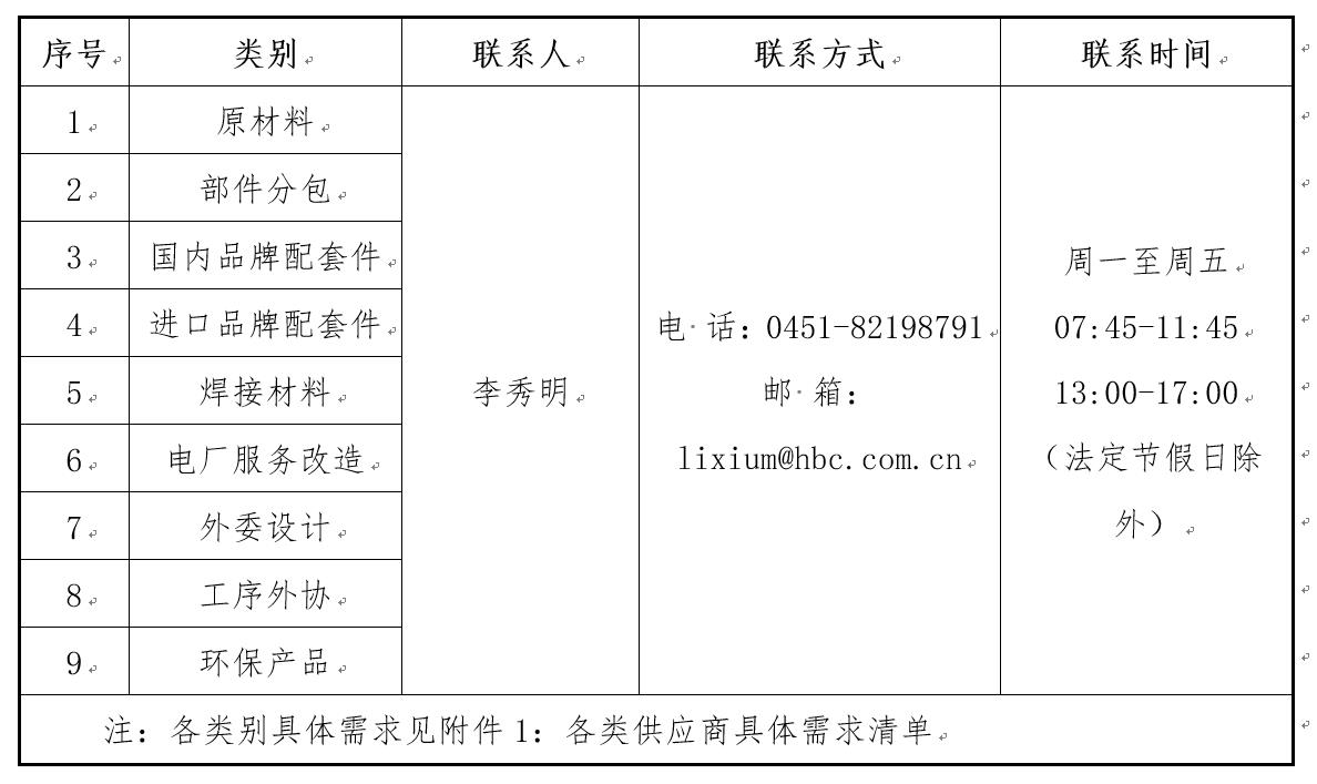 沙巴体育app官网下载(中国)官方网站-手机端通用版