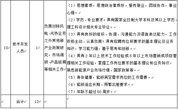沙巴体育app官网下载(中国)官方网站-手机端通用版