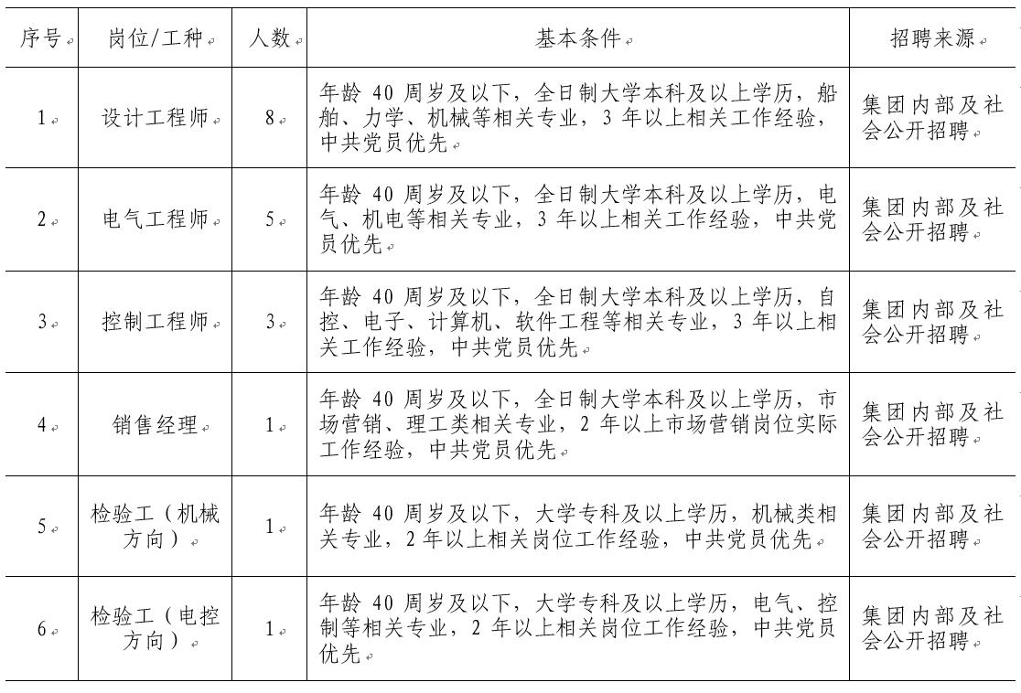 沙巴体育app官网下载(中国)官方网站-手机端通用版
