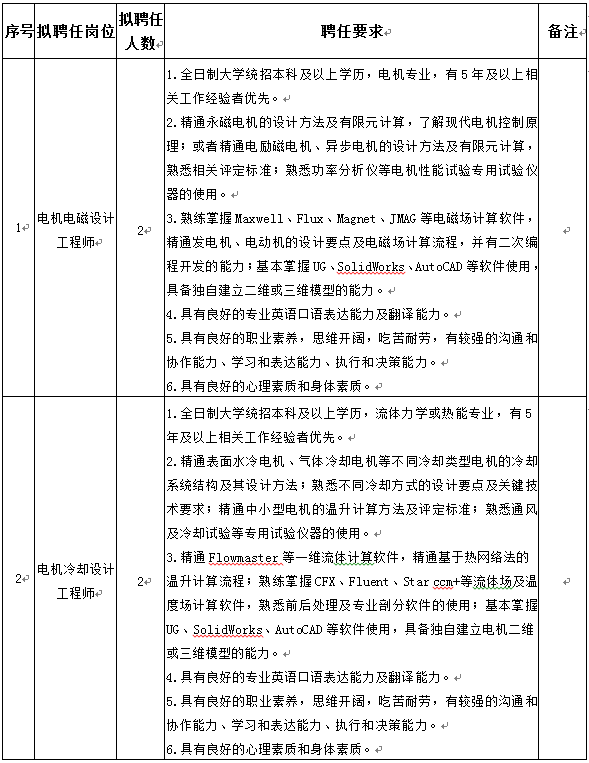 沙巴体育app官网下载(中国)官方网站-手机端通用版