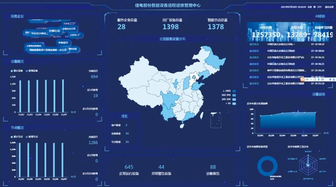 沙巴体育app官网下载(中国)官方网站-手机端通用版