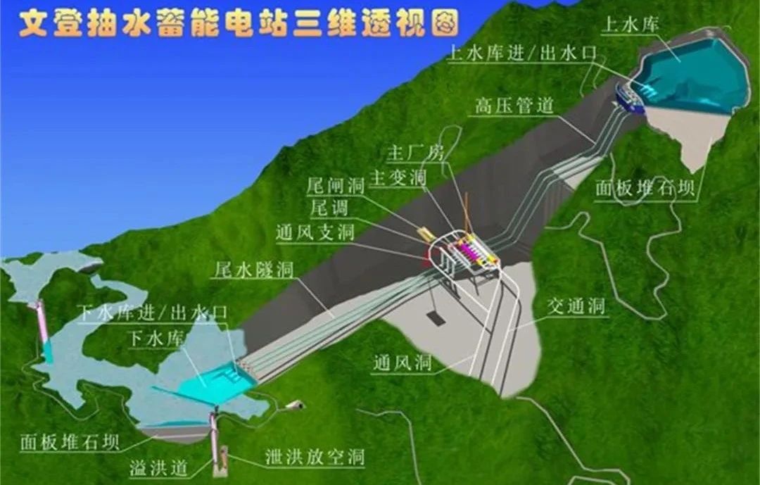 沙巴体育app官网下载(中国)官方网站-手机端通用版