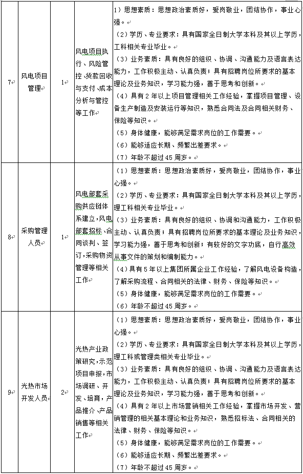 沙巴体育app官网下载(中国)官方网站-手机端通用版